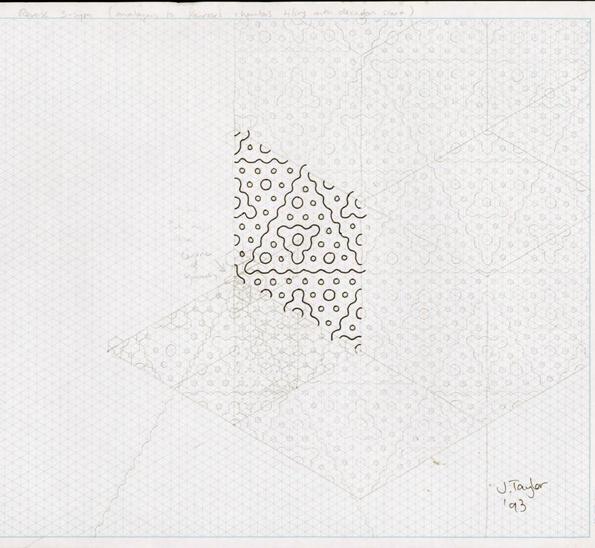 Eve reverse