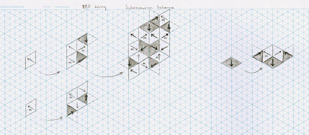 BBF sub tiles