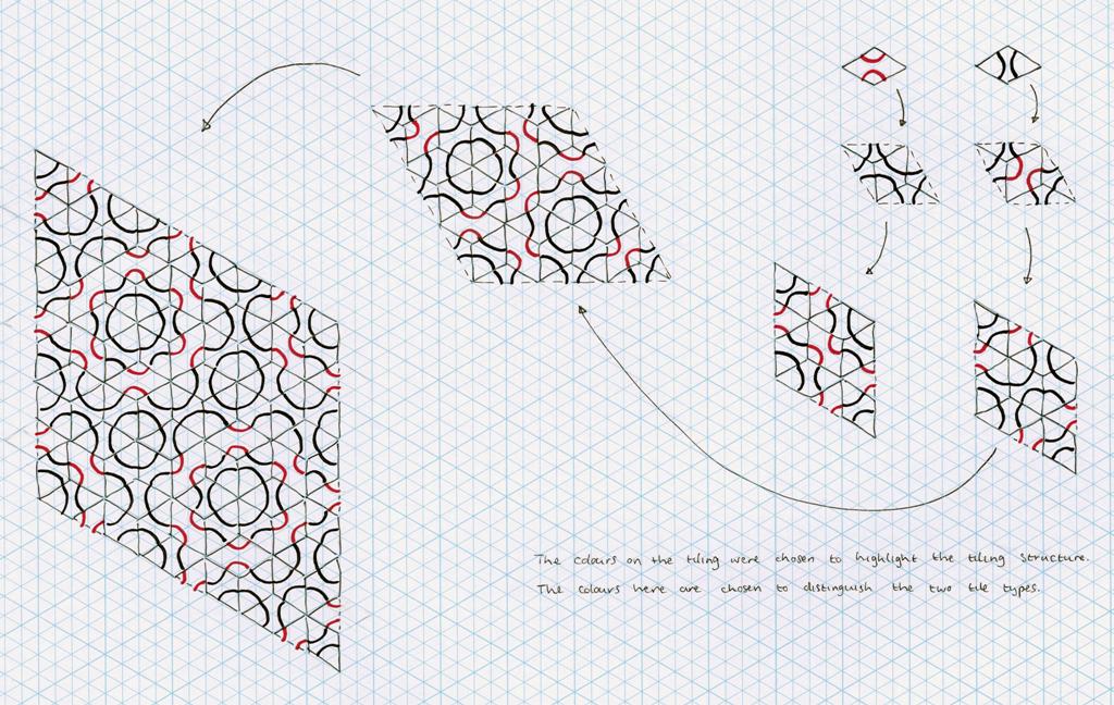 Rhomb 6 sub tiles