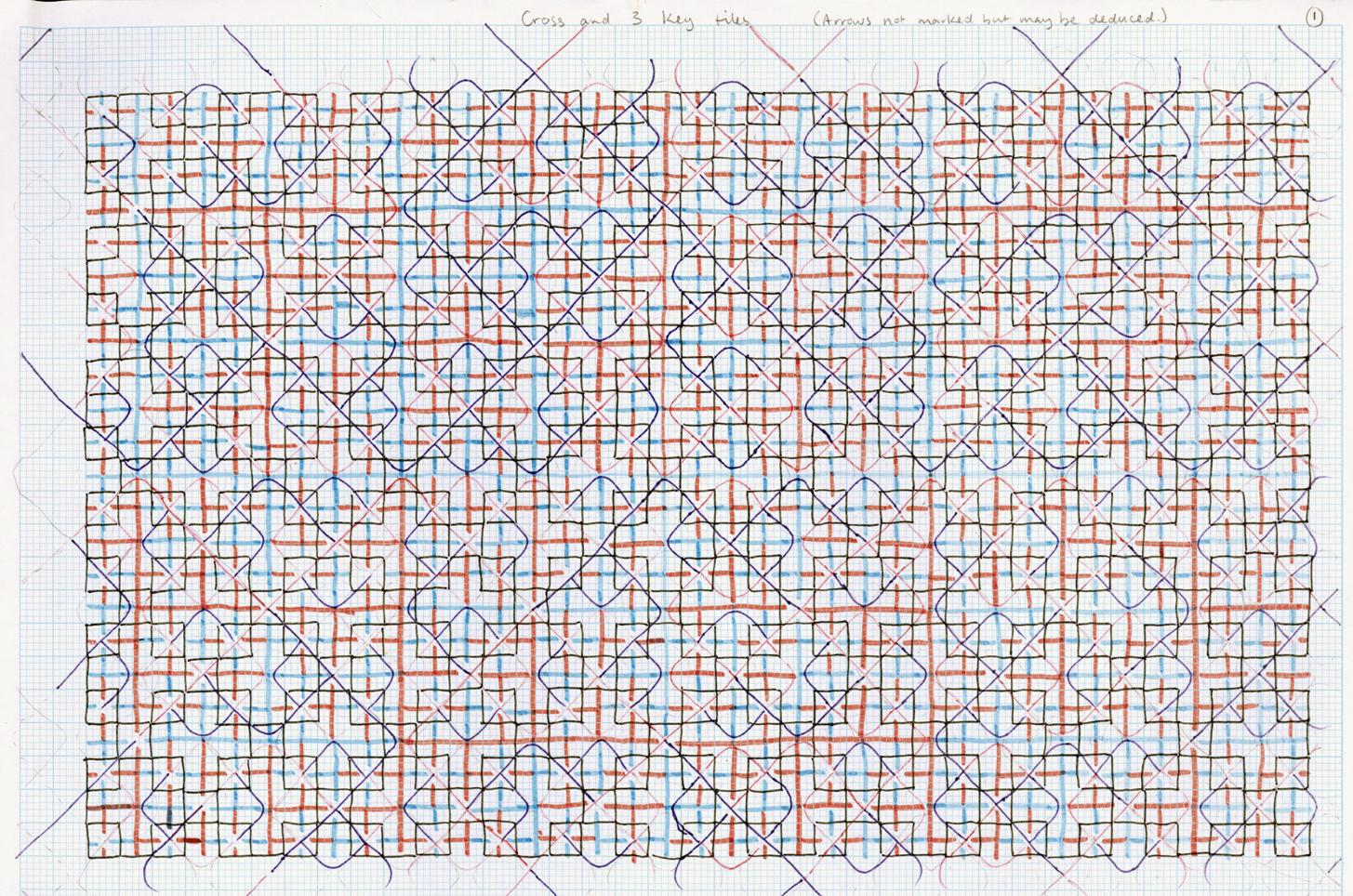 Cross & 3 keys tiling