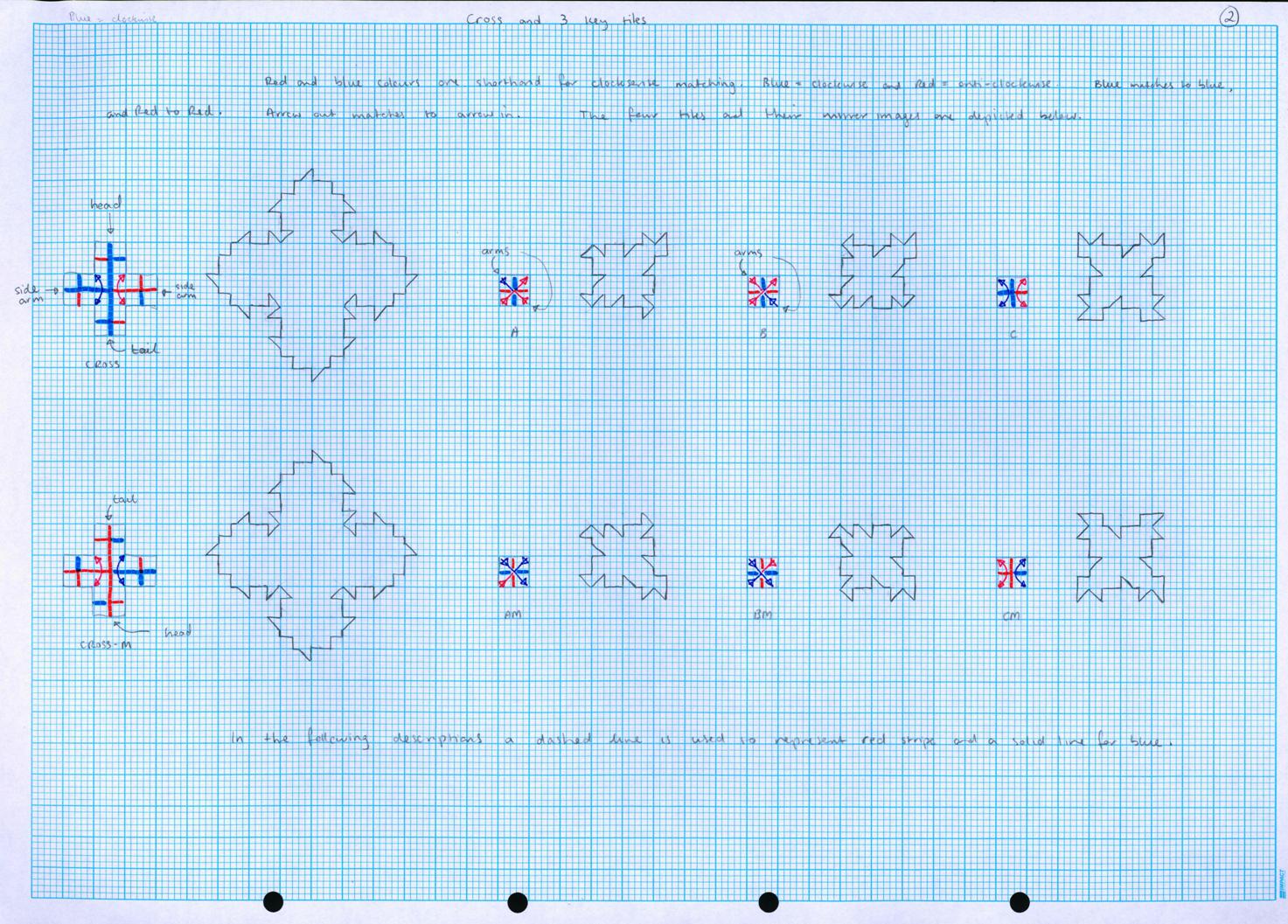 cross and 3 key tiles