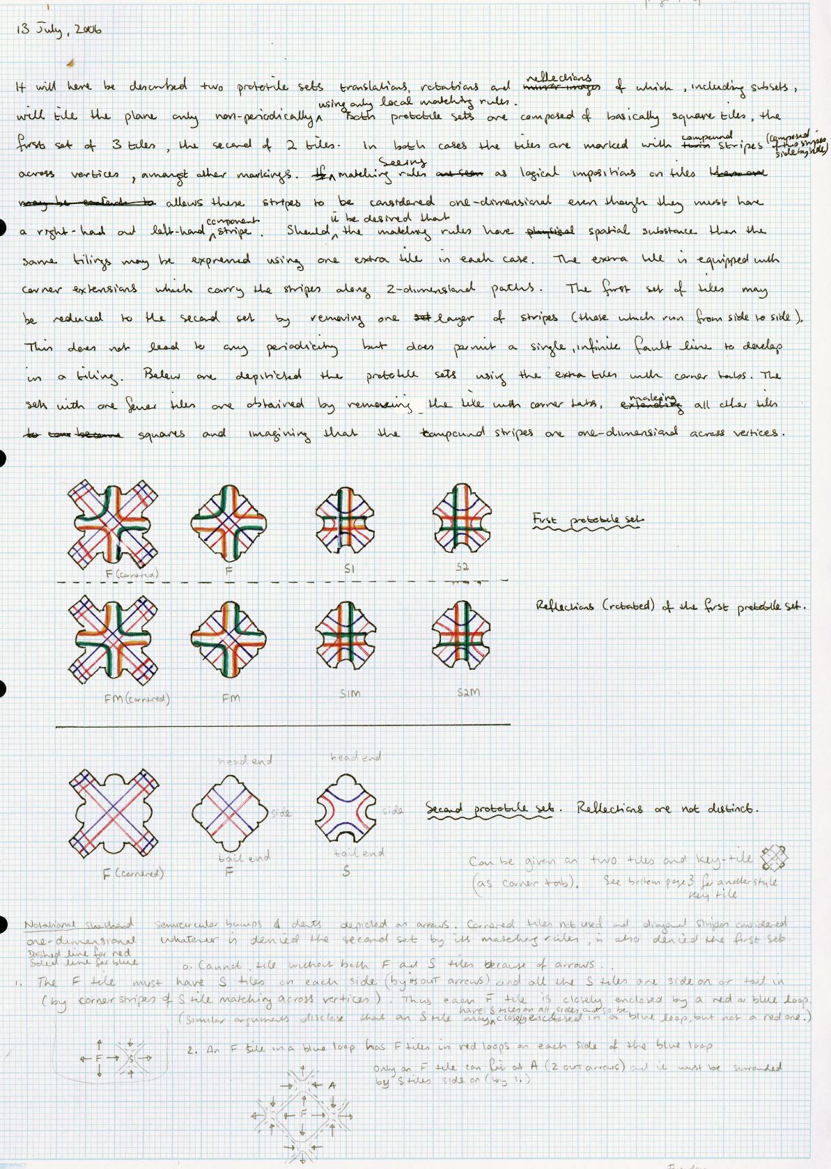 2 Squares tiles