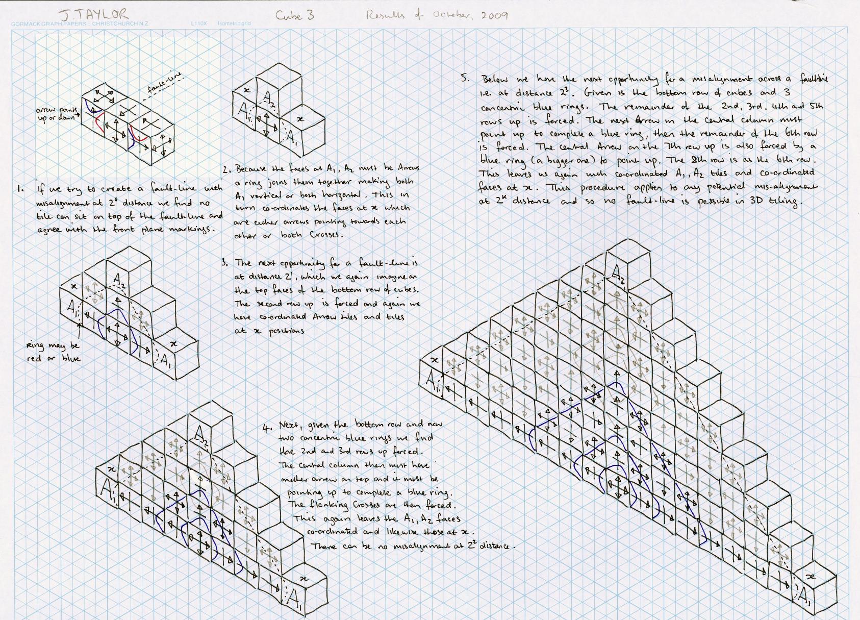 Cube3