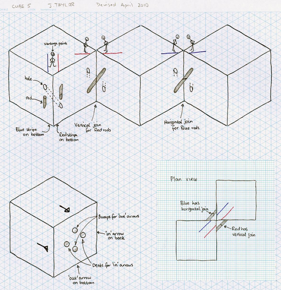 Cube 5
